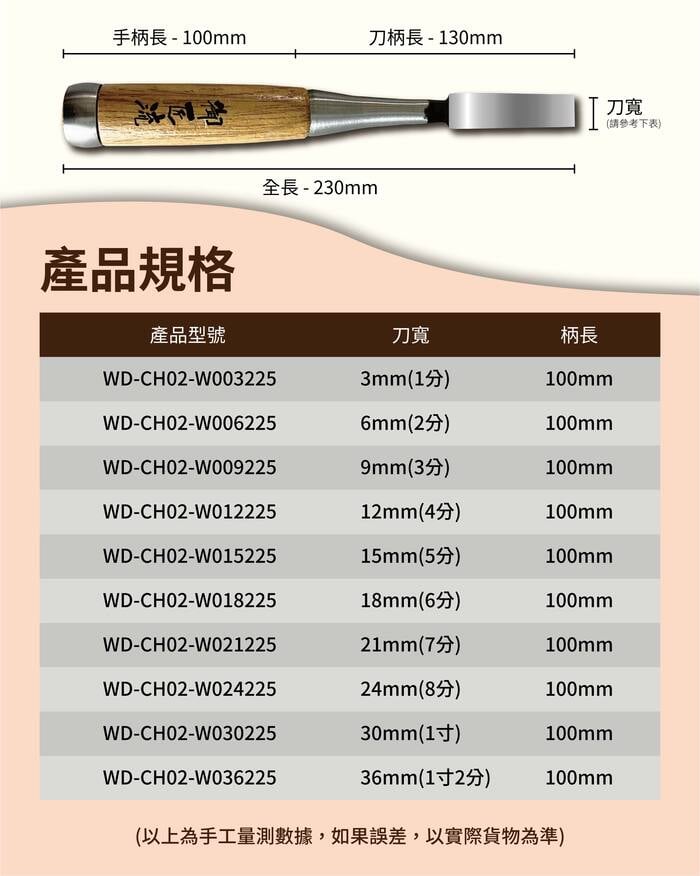 Panrico 百利世】台灣製造3mm 1分追入鑿打鑿鑿刀鑿仔白火鋼木工鑿刀木 