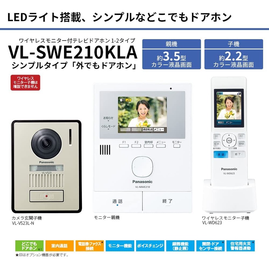 Panasonic VL-SE25XA 6台 - 防犯カメラ