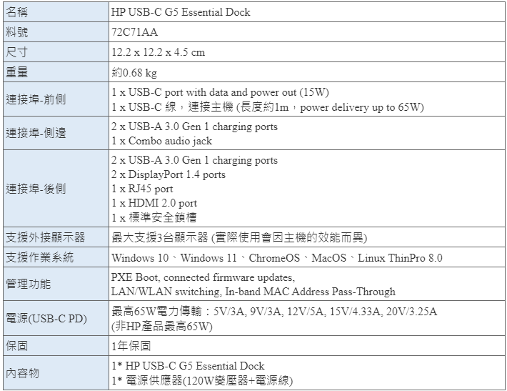 HP - COMMDOCKING (8N) USB-C G5 Essential Dock並行輸入-