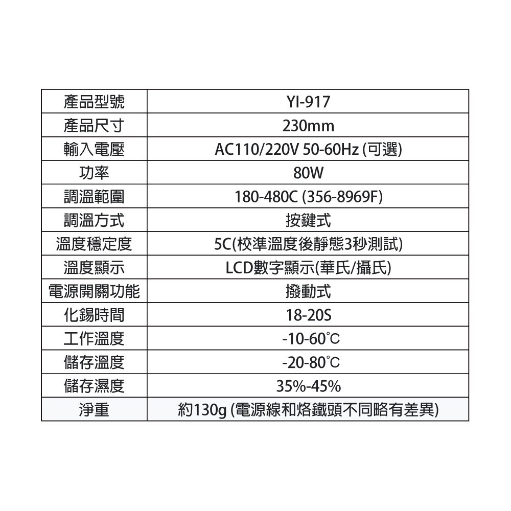 YiChen】YI-917 LCD數位恆溫電烙鐵＊免運- PChome 24h購物