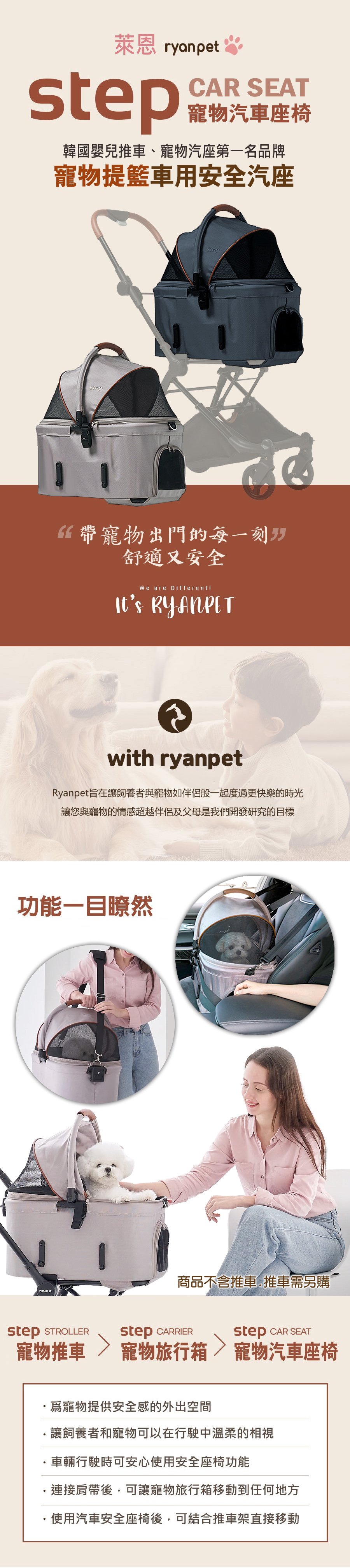 Ryanpet on sale