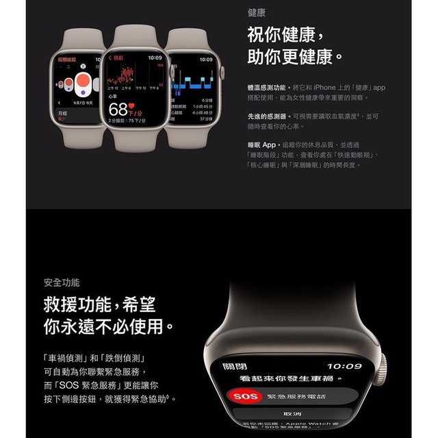 Apple Watch Series 8 (GPS) 45mm 鋁金屬錶殼；運動型錶帶(13900元)