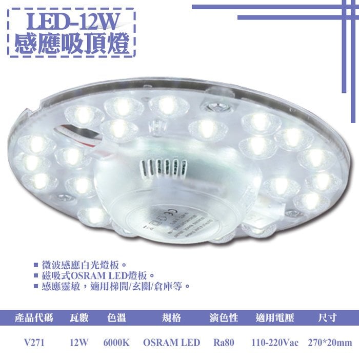 台灣現貨實體店面【阿倫燈具】(PV271)LED-12W白光 微波感應式燈板 OSRAM LED 適用於各種磁盤吸頂燈