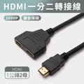 HDMI影音訊號1進2出分接線 1.4版 HDMI 1進2出分接線 分配器 切換器 轉換器