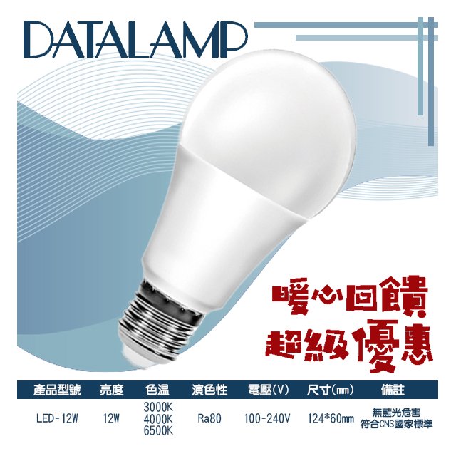 台灣現貨實體店面【阿倫燈具】(PV261)LED-12W廣角燈泡 E27規格 採用OSRAM LED 全電壓 保固一年 符合CNS認證