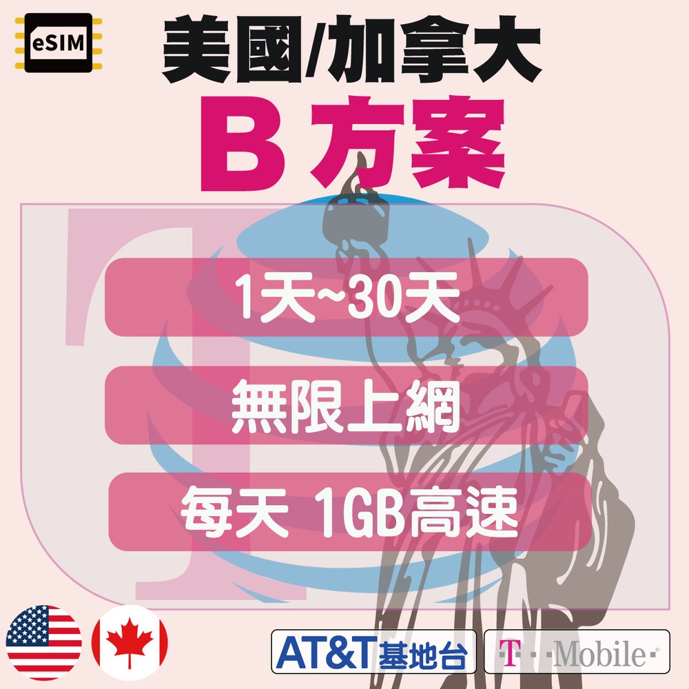 eSIM【美國】【加拿大】B方案 無限上網 每天1GB高速 1天~30天 不含通話 美國支援AT&amp;T / T-MOBILE 雙電信