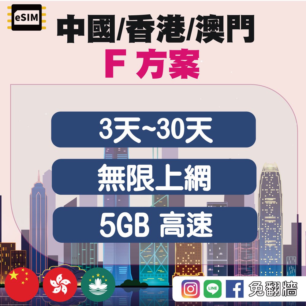 eSIM【中國聯通】【香港】【澳門】F方案 無限上網 5GB高速 3天~30天 不須翻牆