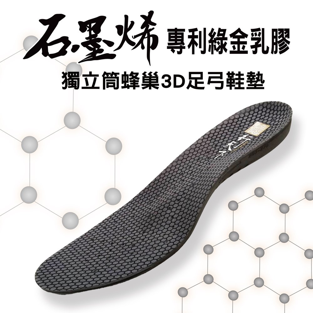 德行天下-石墨烯專利綠金乳膠獨立筒蜂巢3D足弓鞋墊