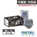 【MOTEX 摩戴舒】平面高氣密活性碳口罩(1片/包，30包/盒)