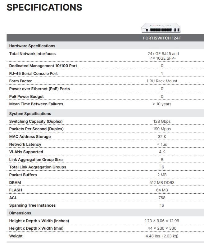 FORTINET FS-124F 網管型24埠交換器- PChome 商店街