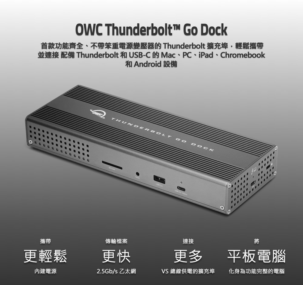 OWC Thunderbolt Go Dock 變壓器內置，方便好攜帶。 為您Thunderbolt