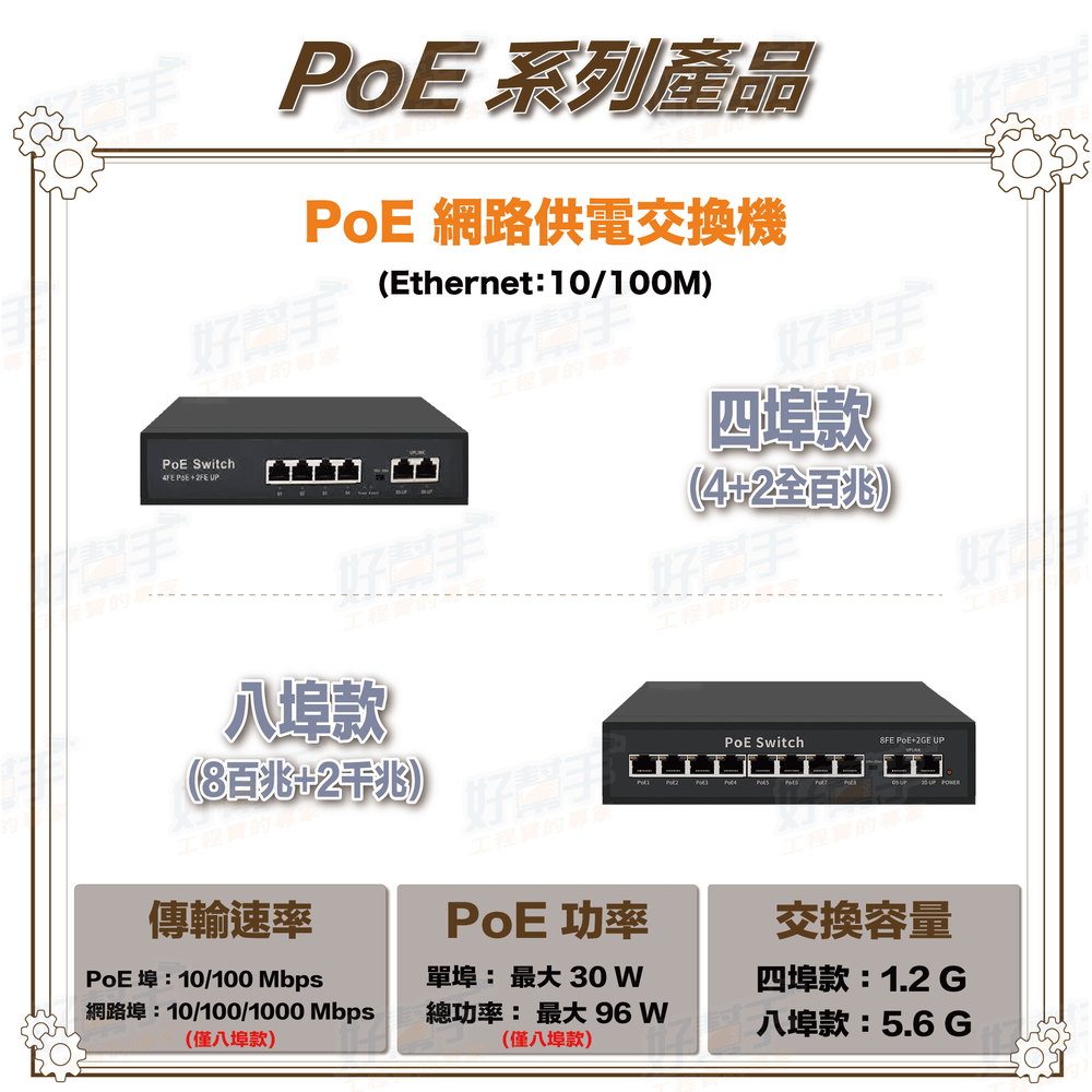 百兆款_4埠 PoE Switch 供電交換式集線器 乙太網路交換器 Switch 網路供電交換器