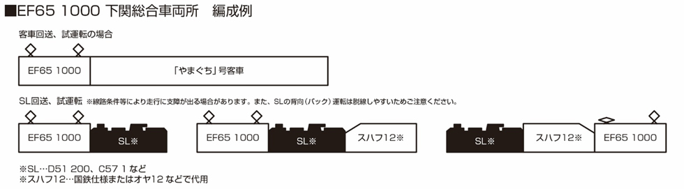 MJ 預購中Kato 3061-6 N規EF65 1000 下關綜合車輛所電車- PChome 商店街