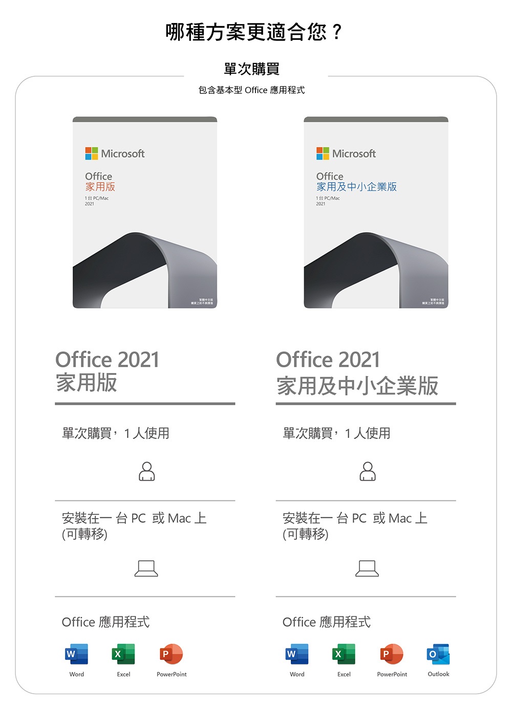 ㊣Microsoft正原廠貨㊣ Microsoft Office 2021 家用原廠彩盒☆可附微軟