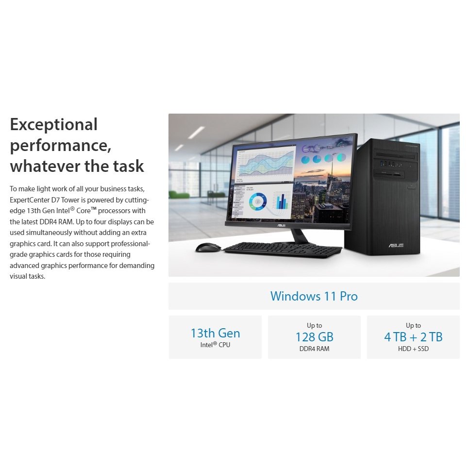 ASUS華碩D700TE i7-13700/16GB/1T SSD 十六核心Win11專業版電腦(36900