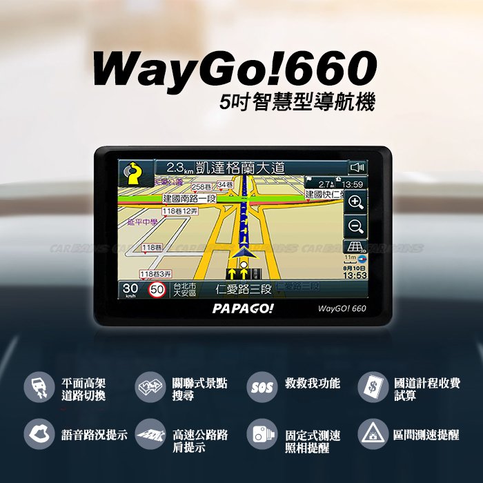 【愛車族】PAPAGO WayGO! 660 衛星導航 手持式導航 5吋智慧型導航機 (S1圖像化導航介面丨測速語音提醒)