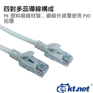 KT 網路線 RJ45 2米 C5 UTP網路線 貝吉白L2(39元)