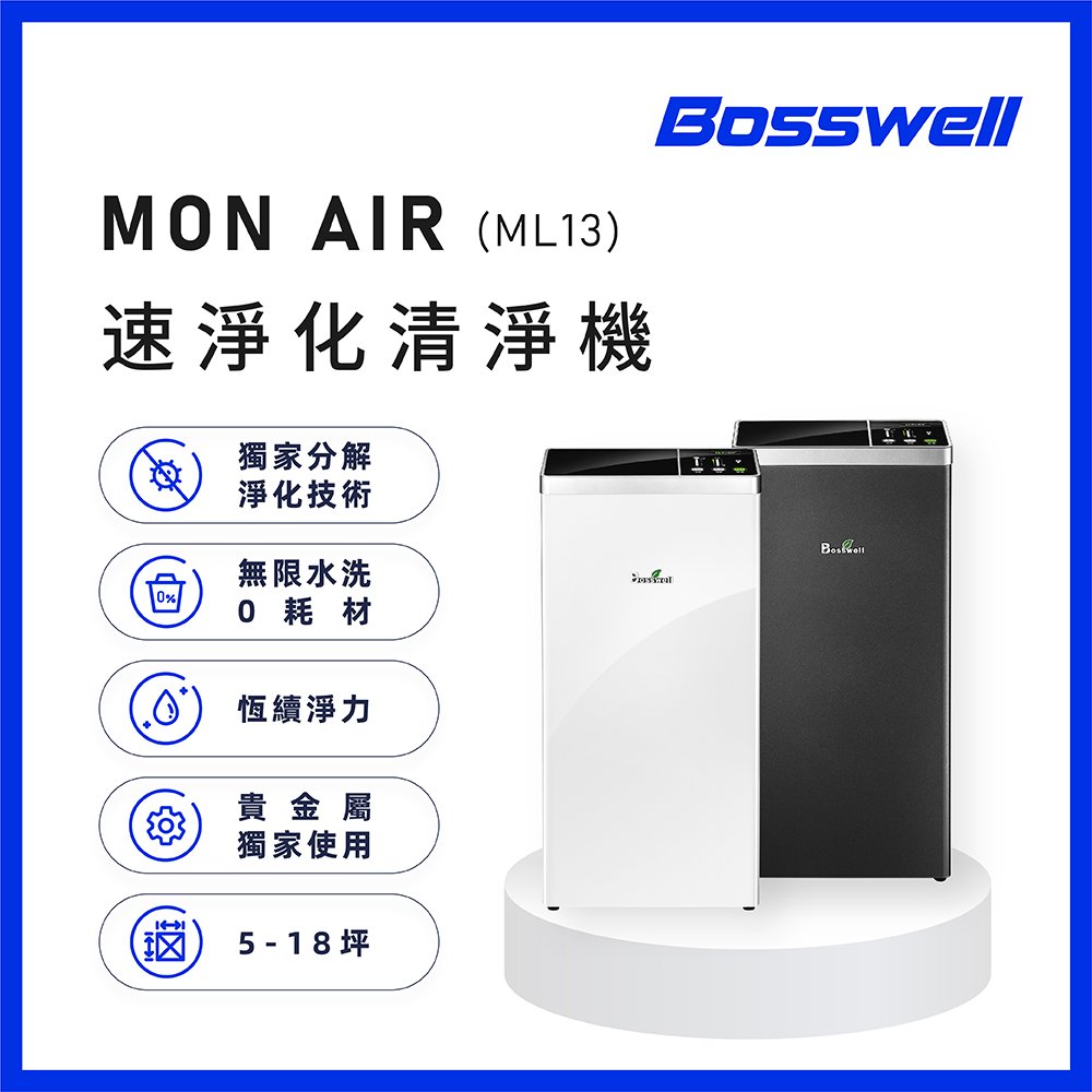 【BOSSWELL博士韋爾】MonAir零耗材空氣清淨機5-18坪 - 免耗材、電離除菌、除過敏 (ML13)