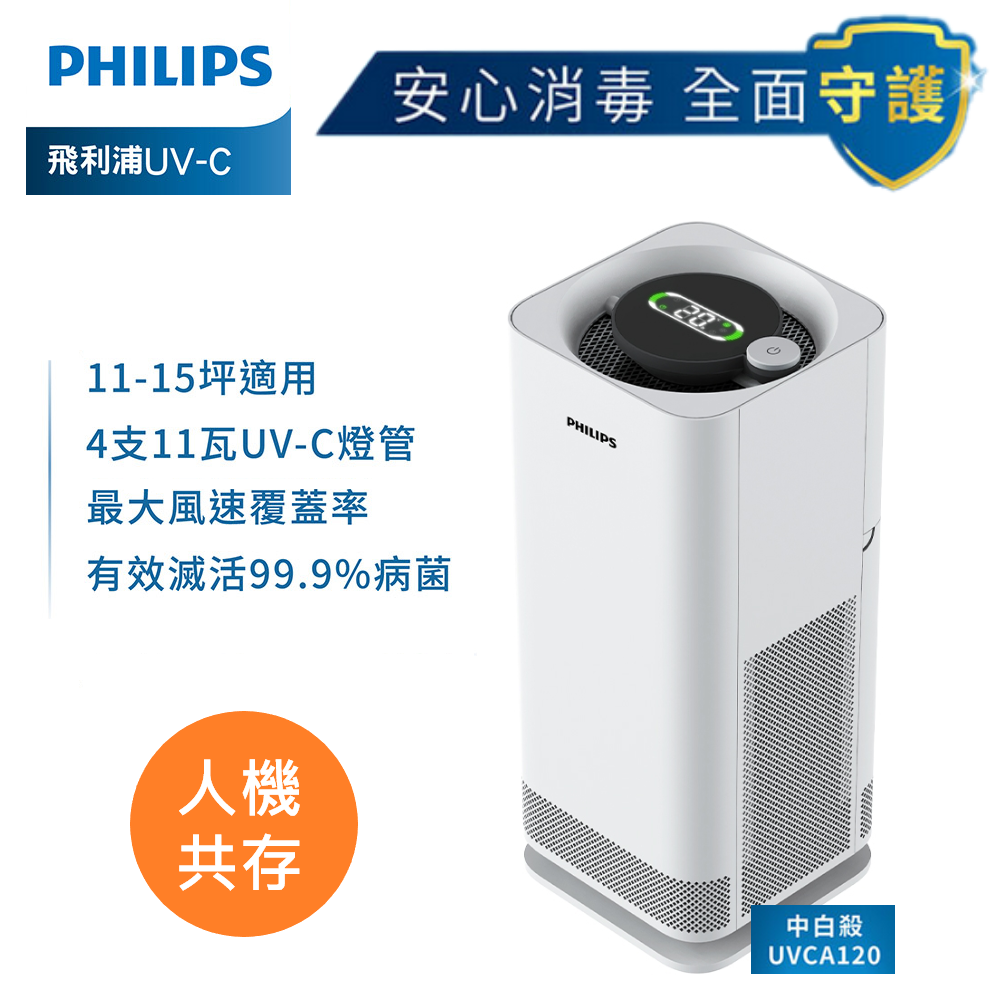 Philips 飛利浦 中白殺 UVCA120 UVC 紫外線空氣消毒機 殺菌機 空氣清淨機