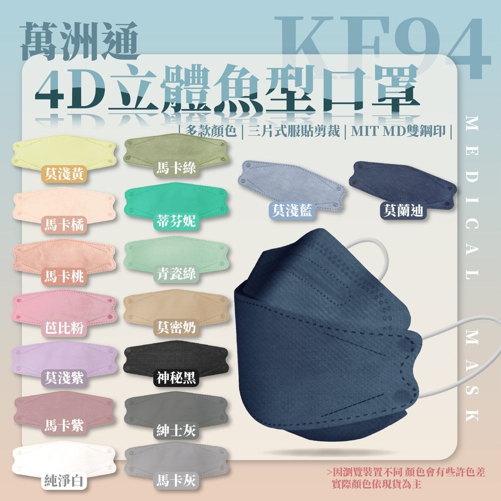 免運~【萬洲通】4D高防護KF94三層醫療口罩盒/20入 (一箱60盒特價:5490)顏色可混搭