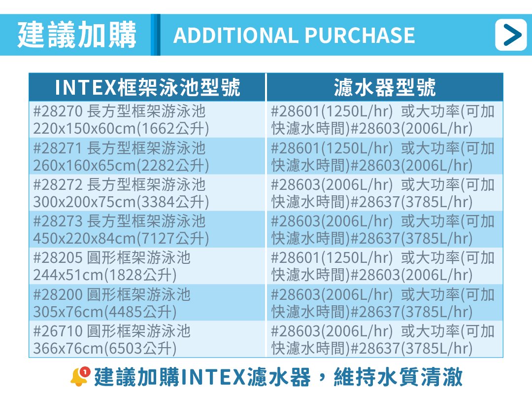 INTEX】簡易裝圓形框架游泳池366x76cm(6503L)適6歲+ 15110200(26710