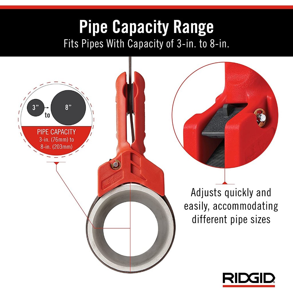 五金大王】含稅42478 美國RIDGID 里奇塑料管固定鉗配管工具3英吋-8英吋