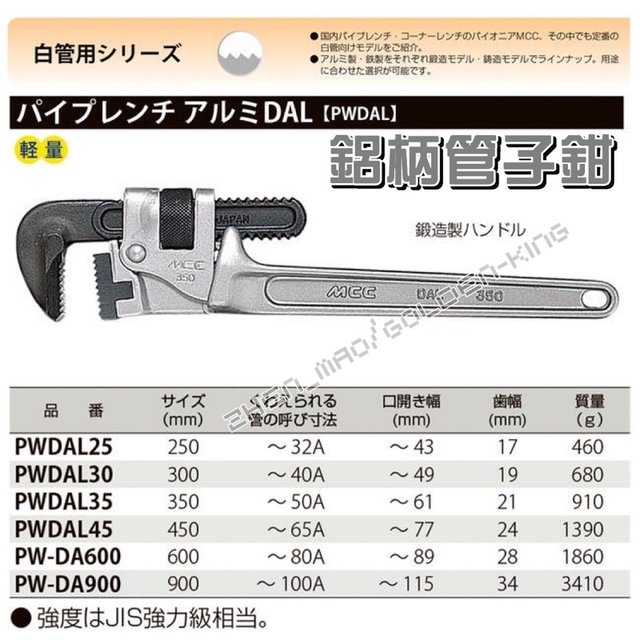 松坂鉄工所|MCC|エムシーシー MCCパイプレンチアルミDA600 PW-DA600 1点