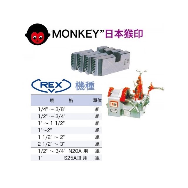 ＲＥＸ 倣い式自動切上ダイヘッドＮ１００ＰＤ６５Ａ−１００Ａ 325 x