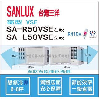 三洋冷氣 SANLUX 窗型 R410A 變頻冷專 SA-R50VSE右吹 SA-L50VSE左吹