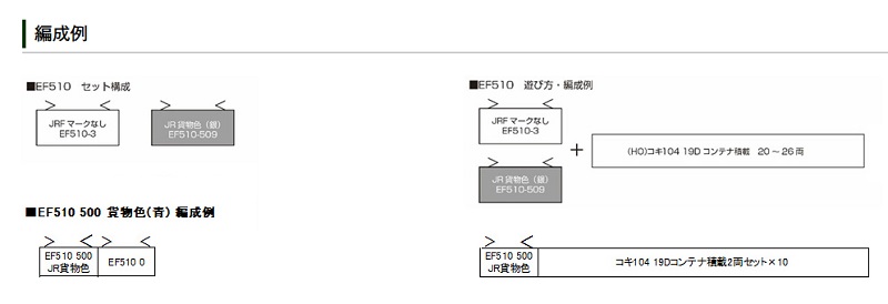 MJ 預購中Kato 1-318 HO規EF510 500 JR貨物色電車(銀) - PChome 商店街