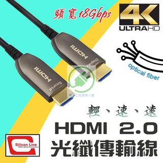 光電混合 2.0版 4K 光纖HDMI線 10M