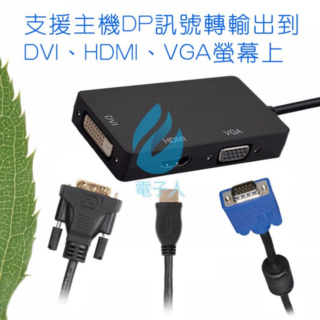 雙晶片DP轉VGA+DVI+HDMI 3合1