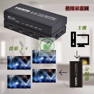 4K@60Hz 超專業 HDMI 2.0 同步顯示器 影音分配器 支援HDR 畫質更美 1進4出
