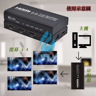 Hdmi 2.0 分配器的價格推薦第8 頁- 2023年5月| 比價比個夠BigGo