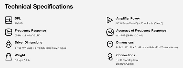 Technical SpecificationsSPL100 dBFrequency Response55   23   dB)Driver Dimensions105 mm Bass  mm Treble view in inches)eight3.2 kg/7.1 lbAmplifier Power50  Bass (Class D)  50 W Treble (Class D)Accuracy of Frequency Response 1.5 dB (66   20 )DimensionsH 242  W 151  D 142 mm, with - (view in inches)Connections1  XLR Analog Input2  RJ45