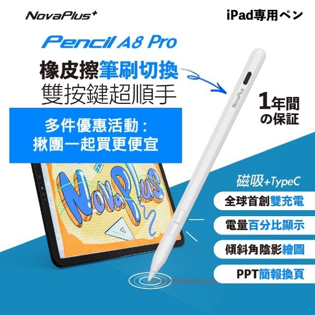 最新上架商品- 果果國際-iPad嚴選｜PChome商店街