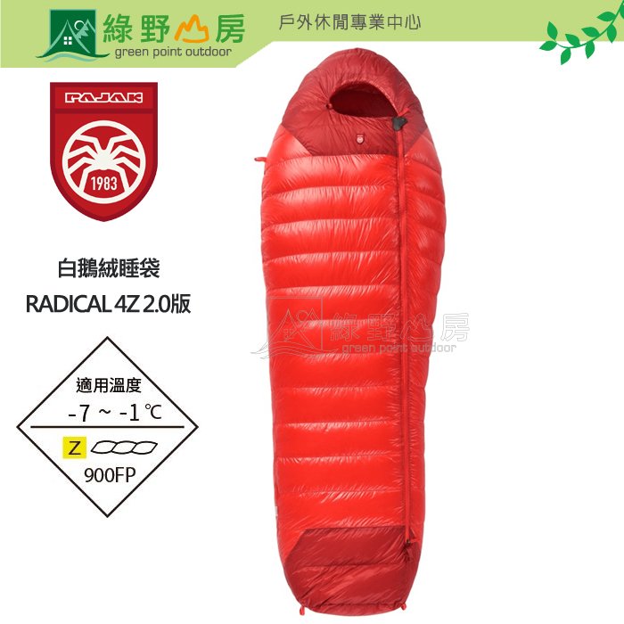 《綠野山房》Pajak RADICAL 4Z 2.0版 波蘭白鵝絨睡袋 720g 900FP 紅 radical-4Z-2