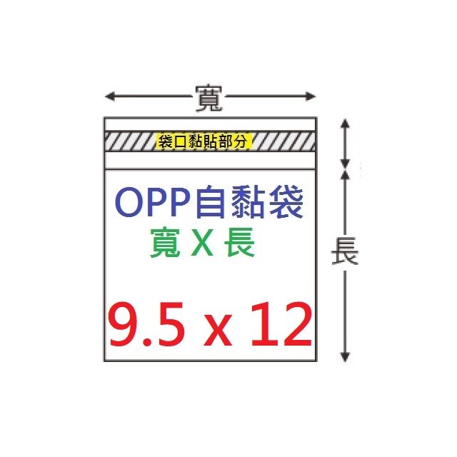 【1768購物網】OPP自黏袋 9.5x12公分 -台灣製造 100入/包 兩包特價 (4-0095-12)