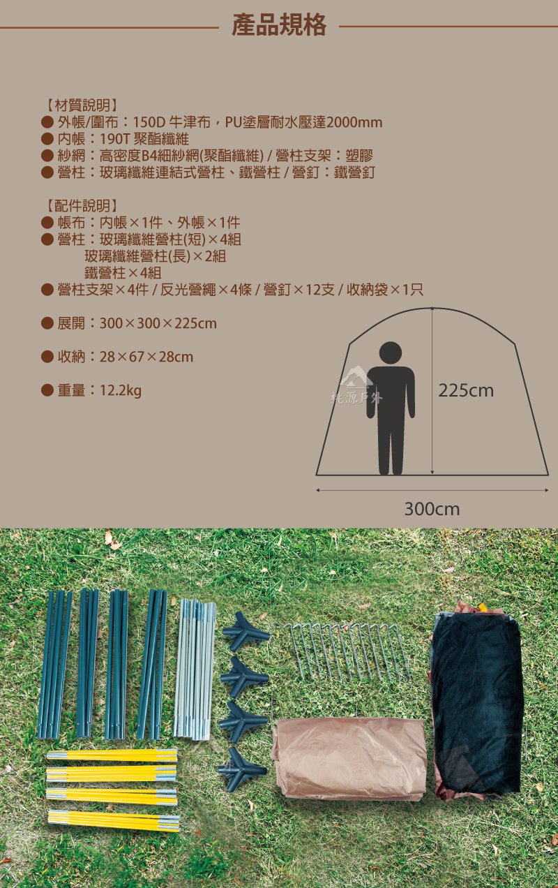 產品規格【材質說明】外/圍布150D牛津布,PU塗層耐水壓達2000mm:190T聚酯纖維紗網:高密度B4細紗網(聚酯纖維)/營柱支架:塑膠營柱:玻璃纖維連結式營柱、鐵營柱/營釘:鐵營釘【配件說明】布:1件、外帳1件營柱:玻璃纖維營柱(短)4組玻璃纖維營柱(長)組鐵營柱4組營柱支架4件/反光營繩4條/營釘12支/收納袋只展開:300×300x225cm收納:28×67x28cm重量:12.2kg桃源戶外225cm300cm