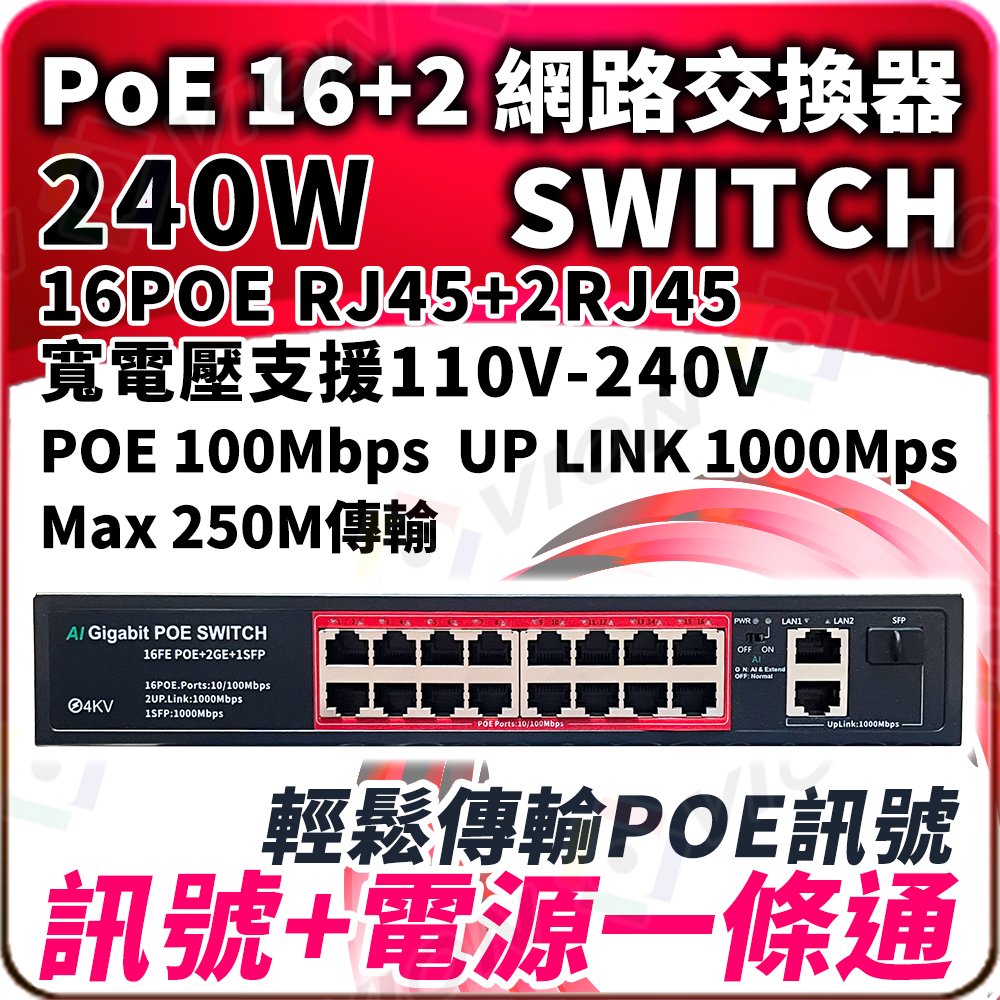 16+2 POE SWITCH 交換器 交換機 8路 10路 路由器 IP 網路 分享器 攝影機 1080P 無線 AP NVR DVR 8MP 5MP
