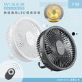 【WISER精選】充插兩用7吋USB風扇壁DC扇掛扇循環扇(遙控/LED/易拆洗)-2色任選