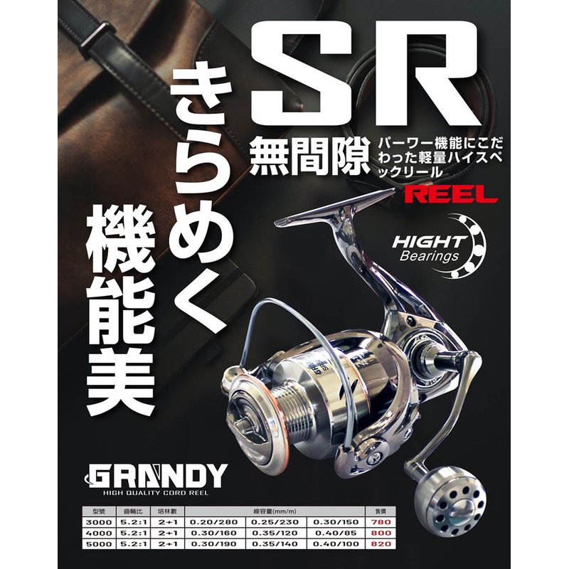 SHIMANO PLEMIO 3000的價格推薦- 2024年2月