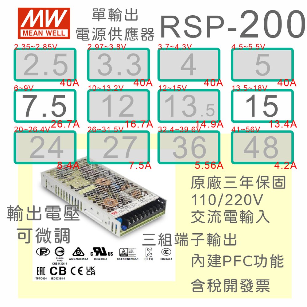【保固附發票】MW明緯PFC 200W長壽命電源RSP-200-7.5 7.5V 15 15V變壓器 交流轉直流 LED燈條