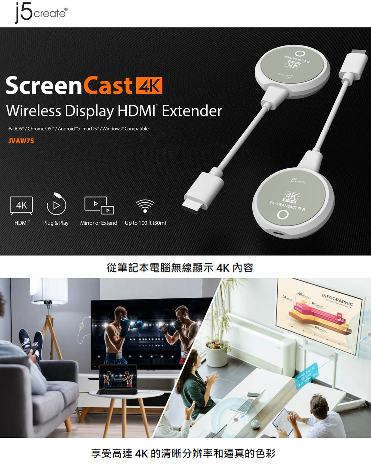 現貨12期j5create JVAW75 4K HDMI 圖傳30M 相機筆電手機平板圖傳到電腦