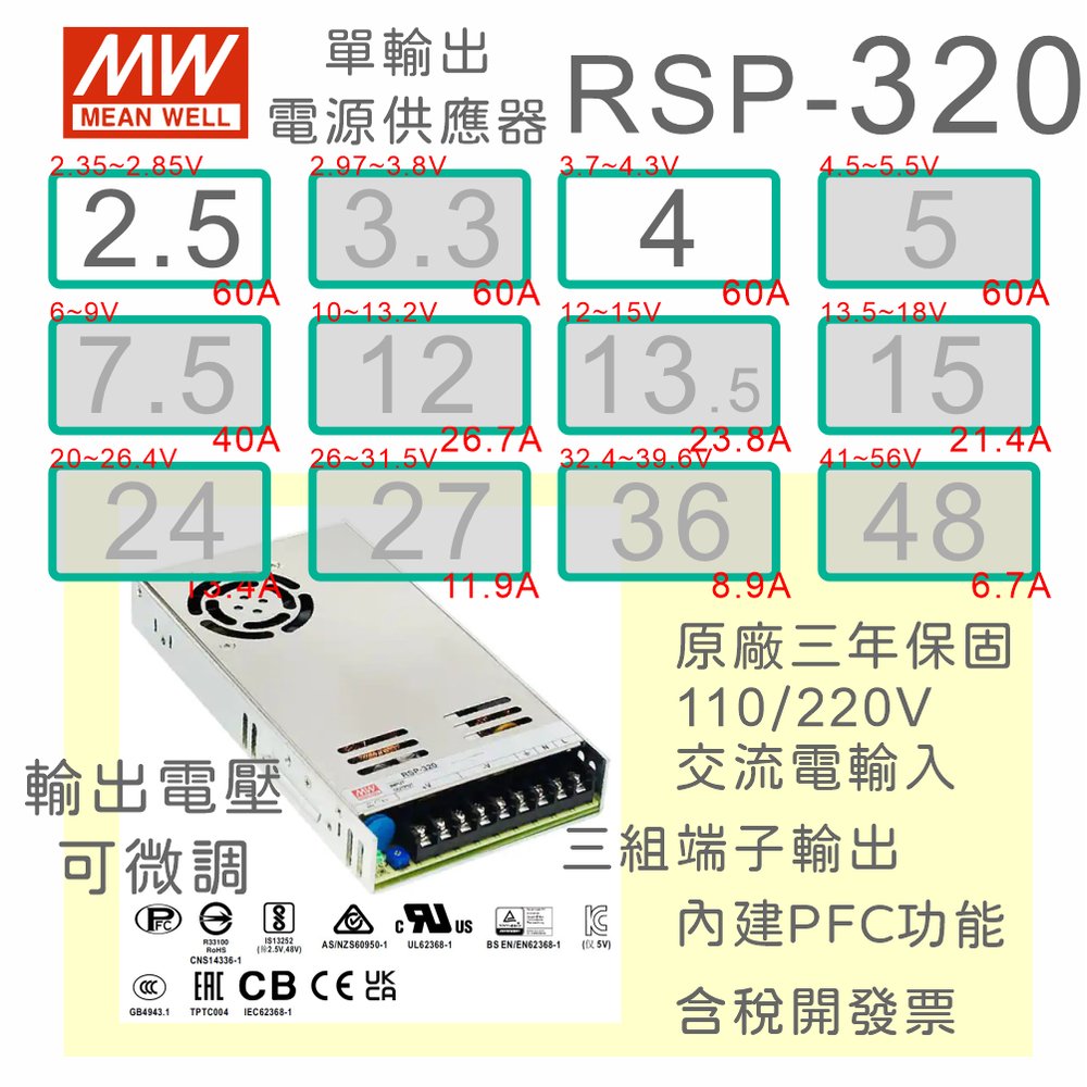 【保固附發票】MW明緯PFC 320W長壽命電源RSP-320-2.5 2.5V 4 4V變壓器 交流轉直流 LED燈條