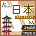 【Jcard】日本網卡 5天 4G旅遊卡 總流量型 網卡 日本sim卡 日本上網卡 網路卡 沖繩