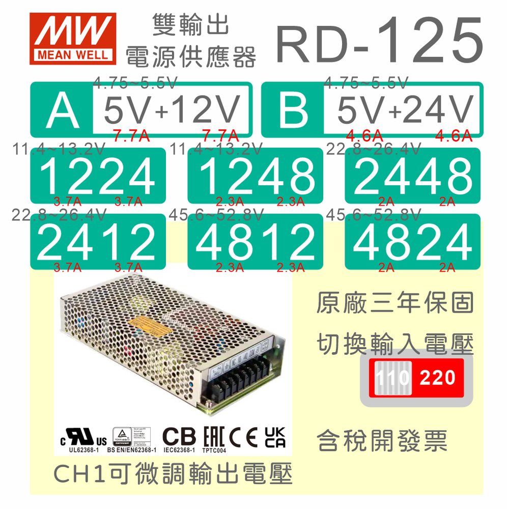 【保固附發票】MW明緯 125W 雙輸出電源 RD-125 12V 24V 48V 變壓器