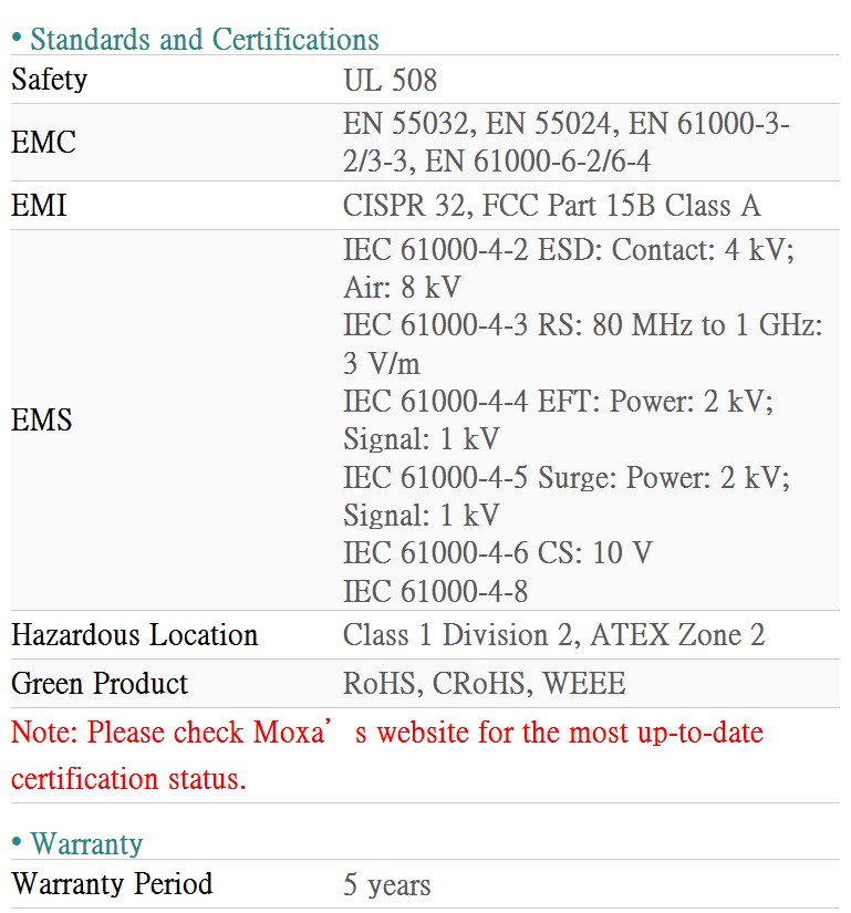 MOXA ioLogik E1211 交換器- 諾亞數位精品｜PChome商店街