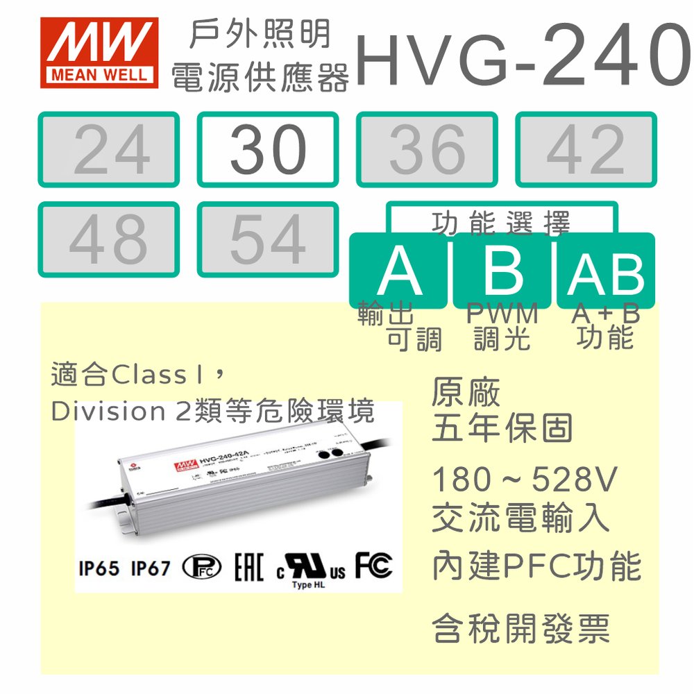 【保固附發票】MW明緯 240W LED Driver 調光照明電源 HVG-240-30B 30V 驅動器 防水型