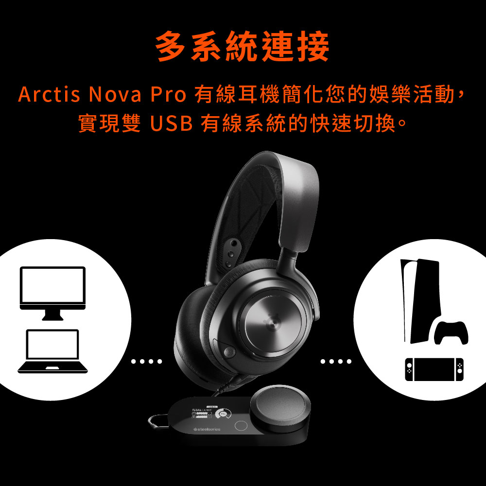 SteelSeries】Arctis Nova Pro 有線電競耳機- PChome 商店街